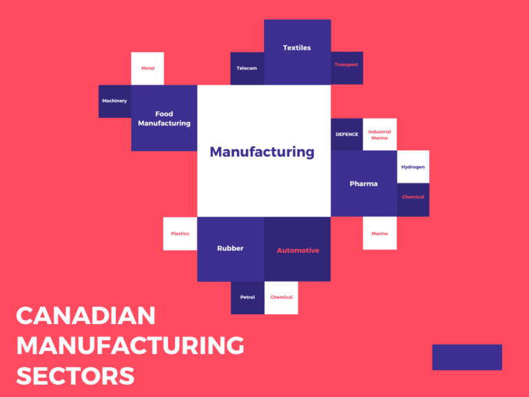 What Does Manufacturer Insurance Cover KBD Insurance What Does Manufacturer Insurance Cover KBD Insurance