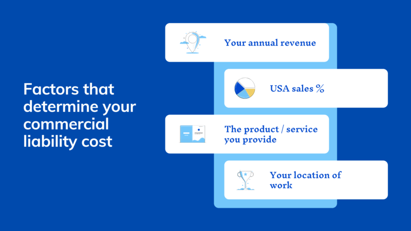 commercial liability insurance cost factors